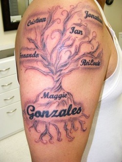 Family Tree Tattoo Design with Names Picture