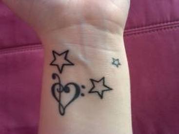 Star Tattoo Designs on Wrist Picture
